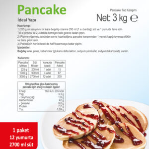 Alternative view of Pancake