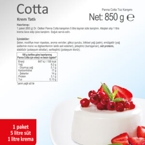 Alternative view of Panna Cotta