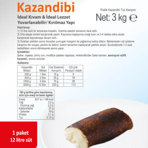 Alternative view of Kazandibi