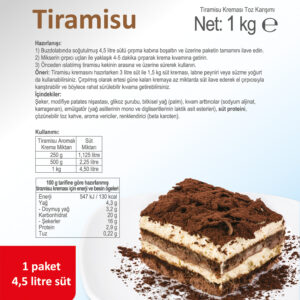 Alternative view of Tiramisu